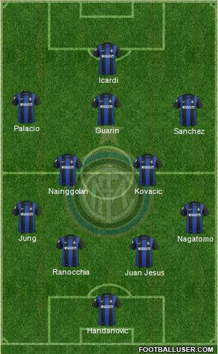 F.C. Internazionale Formation 2013