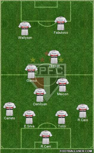São Paulo FC Formation 2013