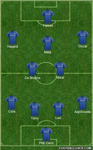 Chelsea Formation 2013