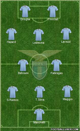 S.S. Lazio Formation 2013