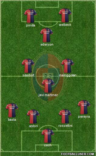 Cagliari Formation 2013