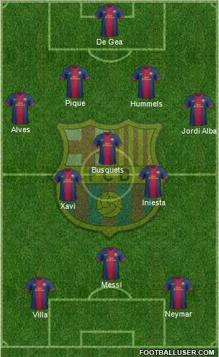 F.C. Barcelona Formation 2013