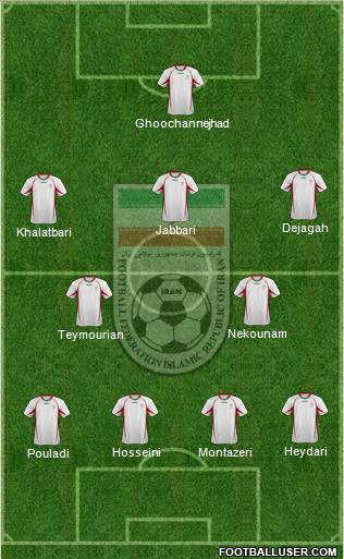 Iran Formation 2013