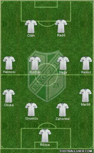 Kaposvári Rákóczi FC Formation 2013