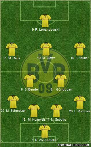 Borussia Dortmund Formation 2013