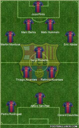 F.C. Barcelona Formation 2013