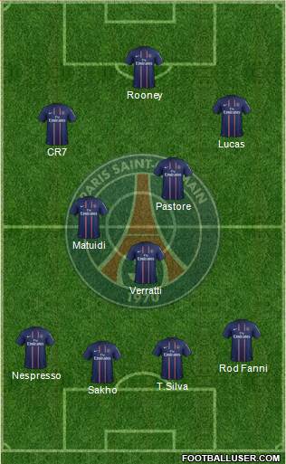 Paris Saint-Germain Formation 2013