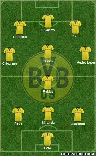 Borussia Dortmund Formation 2013