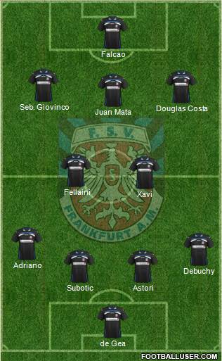 FSV Frankfurt Formation 2013