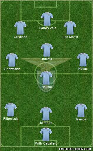 S.S. Lazio Formation 2013