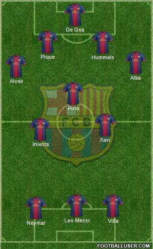 F.C. Barcelona Formation 2013