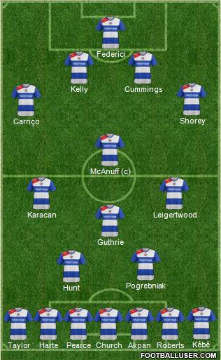Reading Formation 2013