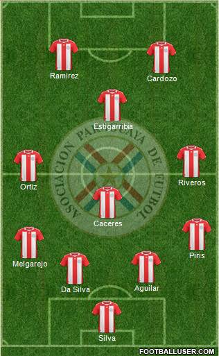 Paraguay Formation 2013