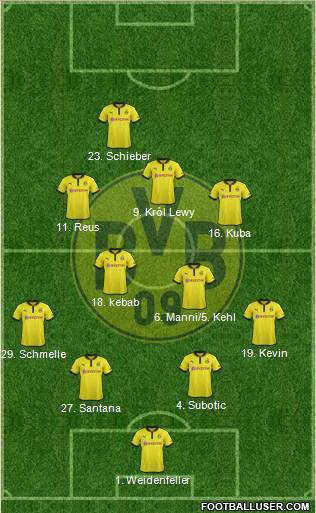 Borussia Dortmund Formation 2013