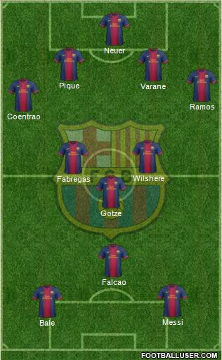 F.C. Barcelona Formation 2013