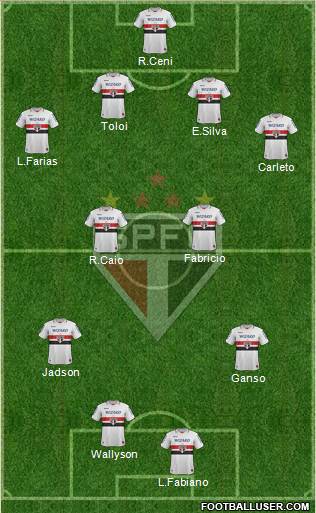 São Paulo FC Formation 2013