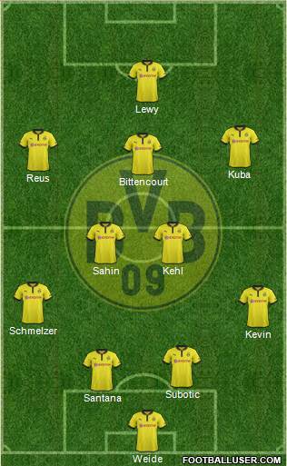 Borussia Dortmund Formation 2013
