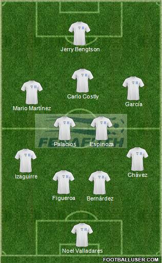 Honduras Formation 2013