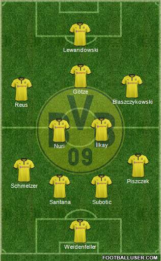 Borussia Dortmund Formation 2013