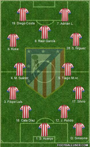 C. Atlético Madrid S.A.D. Formation 2013