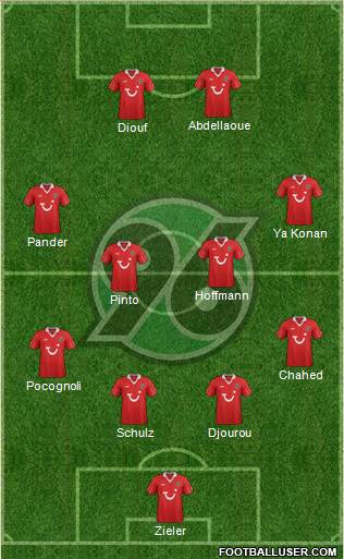 Hannover 96 Formation 2013