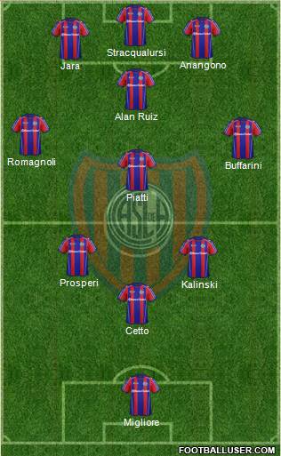 San Lorenzo de Almagro Formation 2013