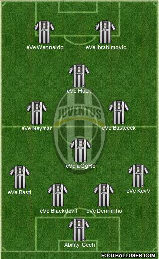 Juventus Formation 2013