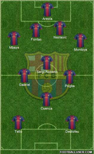 F.C. Barcelona Formation 2013