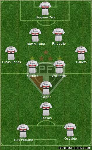 São Paulo FC Formation 2013