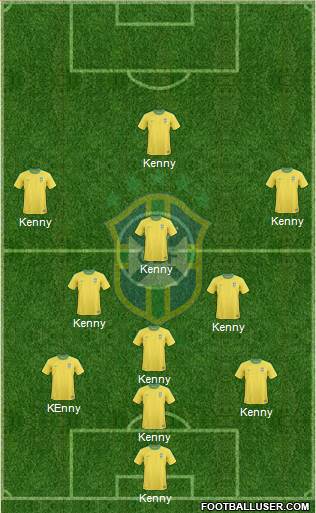 Brazil Formation 2013