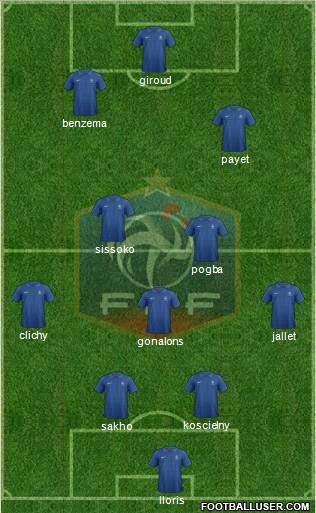 France Formation 2013