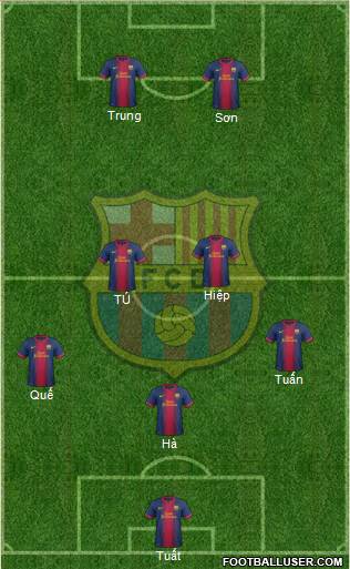 F.C. Barcelona Formation 2013