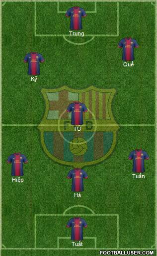 F.C. Barcelona Formation 2013