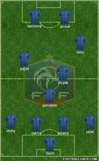 France Formation 2013