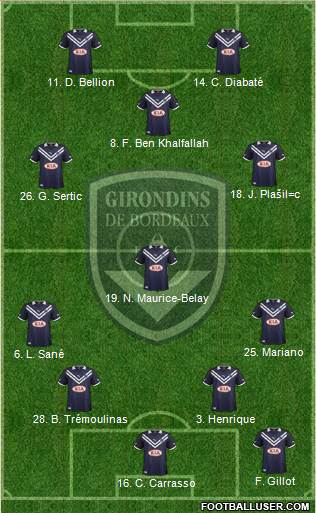 FC Girondins de Bordeaux Formation 2013