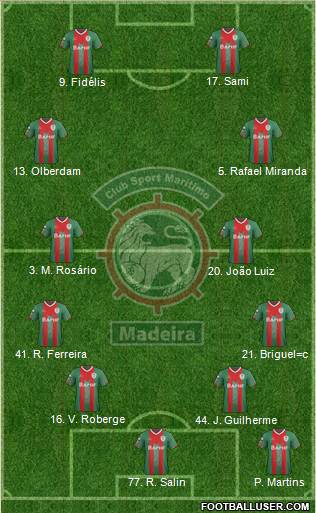 Clube Sport Marítimo - SAD Formation 2013