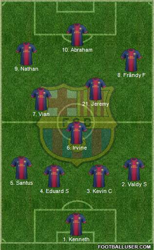 F.C. Barcelona Formation 2013