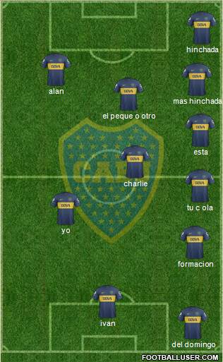Boca Juniors Formation 2013
