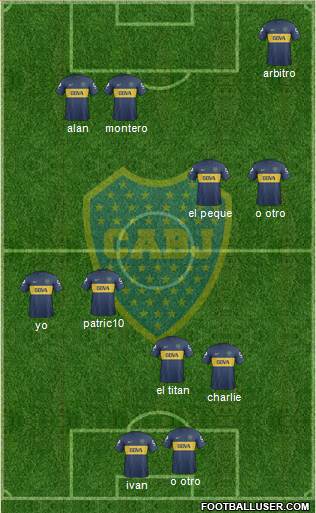 Boca Juniors Formation 2013