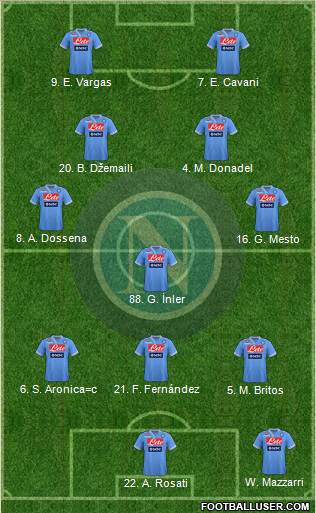 Napoli Formation 2013