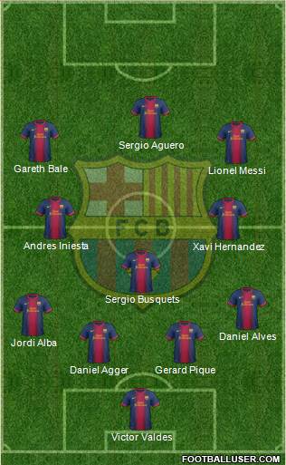 F.C. Barcelona Formation 2013