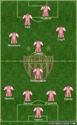 Club Deportivo Necaxa 4-1-3-2 football formation