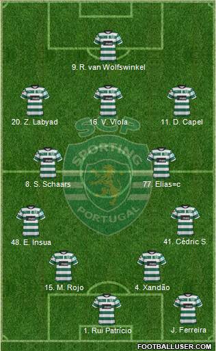 Sporting Clube de Portugal - SAD Formation 2013