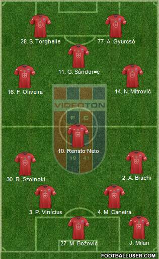 FC Fehérvár Formation 2013