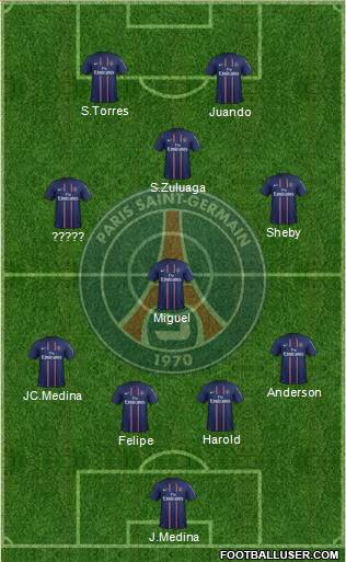 Paris Saint-Germain Formation 2013