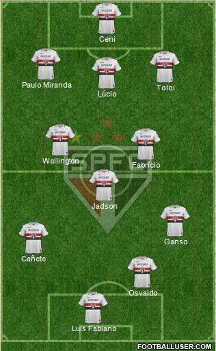 São Paulo FC Formation 2013