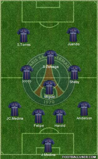 Paris Saint-Germain Formation 2013