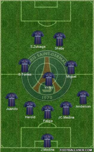 Paris Saint-Germain Formation 2013