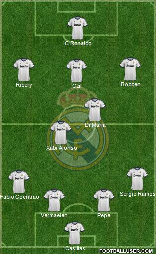 Real Madrid C.F. Formation 2013