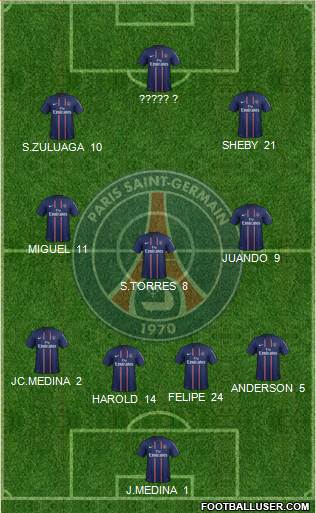 Paris Saint-Germain Formation 2013